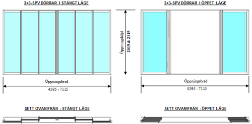 Ene. Skjutdörr 3+3-delad